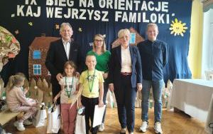 Bieg na orientację 